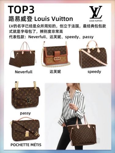 奢侈品女包品牌排行榜(爱马仕女包款式大全)插图2