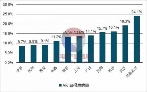 外用延时喷剂排行榜哪个最好(男科脱敏针一针多少钱)插图2