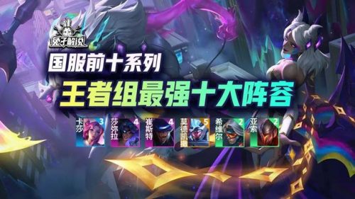 机甲最好阵容排名前十(星际战甲后期主要用的机甲)插图