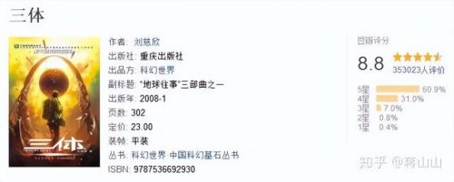 十大著名书籍排行榜(中国十大畅销书排行榜)插图9
