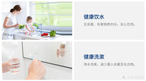客厅净水设备排名前十(净水器家用十大品牌)插图3