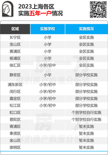 嘉定新城幼儿园排行榜(嘉定公立幼儿园一览表)插图1