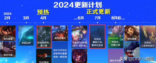 dnf次元行者和元素爆破(次元爆破研究室的黑执事衍生MV)插图7