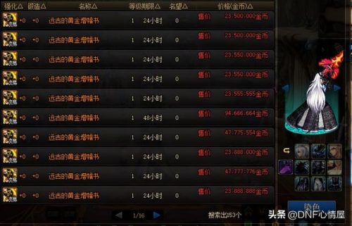 dnf各大礼包价格(dnf各个节日套的价格)插图18