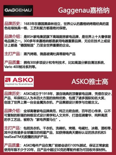 一线橱柜品牌排行榜(定制橱柜的十大品牌)插图1