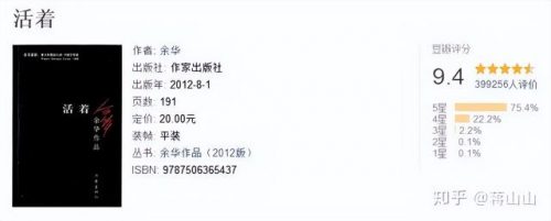 十大著名书籍排行榜(中国十大畅销书排行榜)插图5