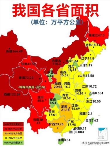 中国地区面积排名前十(中国地方面积排行榜)插图1