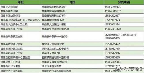 蒙阴养生馆排名前十(比较知名的养生馆品牌)插图12