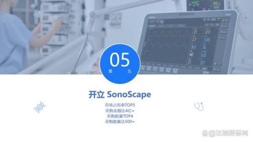 超声仪器排名前十(超声仪器上的常用键)插图14