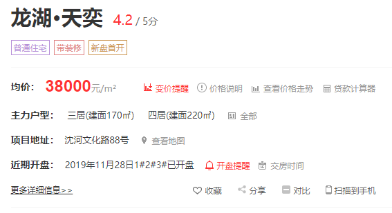 沈阳市楼盘价格排行榜(沈阳最好的房子排名)插图6