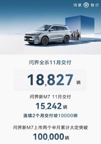 中国汽车消量排行榜(2023车辆销售排行榜)插图4