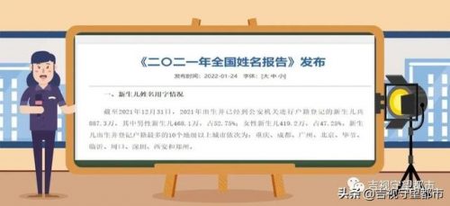 新生儿名字重名排行榜(新生儿取名指引重名查询)插图1