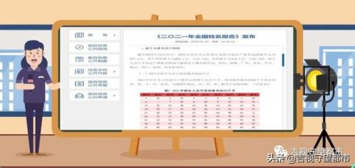 新生儿名字重名排行榜(新生儿取名指引重名查询)插图