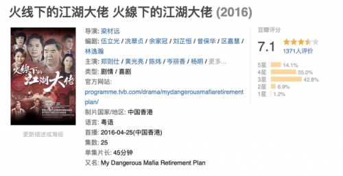 港剧2016排行榜(最经典港剧排行榜前十名)插图5