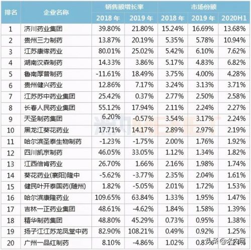 小儿感冒中成药排行榜(小儿风寒感冒常备药)插图1
