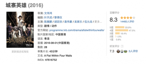 港剧2016排行榜(最经典港剧排行榜前十名)插图15