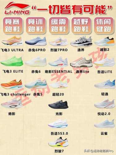 运动板鞋品牌排行榜(奢侈板鞋排行榜前十名)插图2