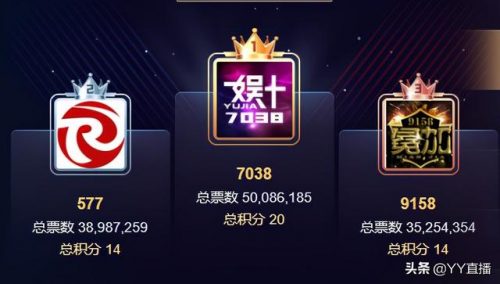那里查看心悦排行榜(腾讯心悦会员玩家排行榜)插图2
