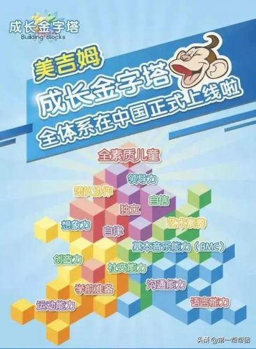 福州早教中心排行榜(早教中心排行十大早教机构排名)插图6