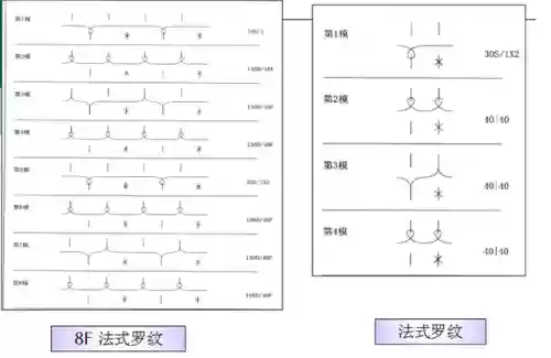 世界十大针织面料(常见的针织面料有哪些)插图13
