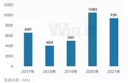 2017十大证券公司(前10证券公司)插图1