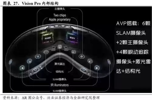 2022十大投资机会(2024好的投资项目)插图22