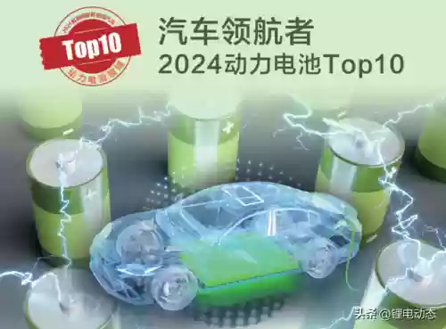 水电池十大品牌(锂电池行业排名前十企业)插图
