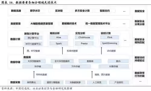 2022十大投资机会(2024好的投资项目)插图11