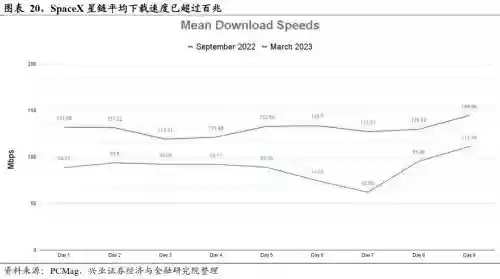 2022十大投资机会(2024好的投资项目)插图16