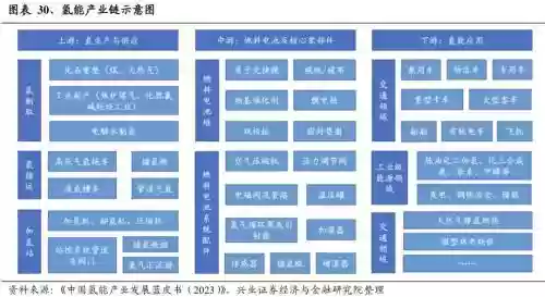 2022十大投资机会(2024好的投资项目)插图25