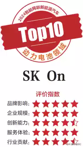 水电池十大品牌(锂电池行业排名前十企业)插图10
