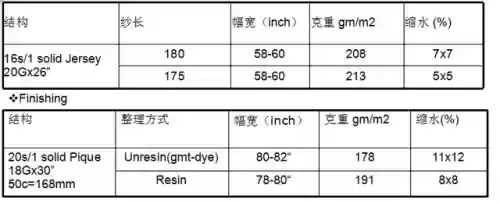 世界十大针织面料(常见的针织面料有哪些)插图18