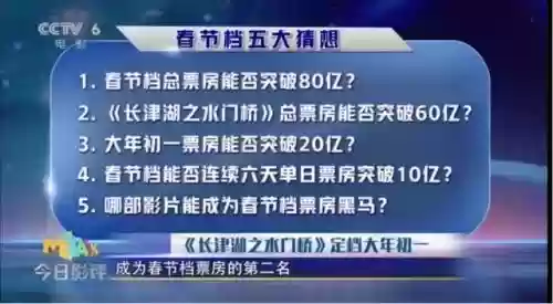 2022春节十大空城(2024春节年后初几不堵车)插图1