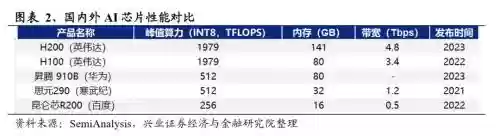 2022十大投资机会(2024好的投资项目)插图1