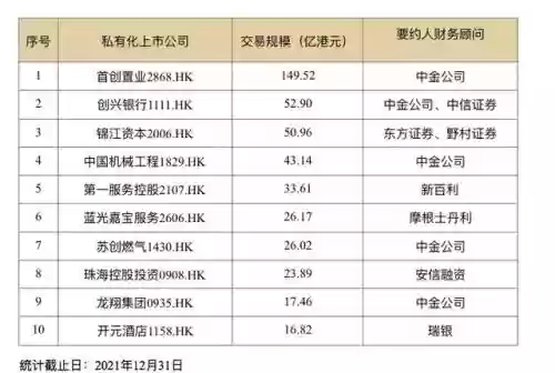 2017十大证券公司(前10证券公司)插图8