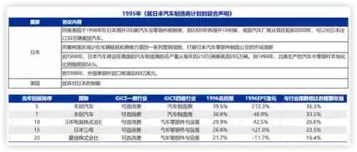 1998年十大牛股(历年妖股大全一览表)插图4