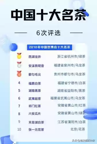 2002 十大名茶(中国名茶十大名茶)插图10