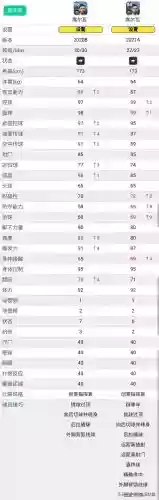 2021十大潜力边锋(世界十大边锋)插图6
