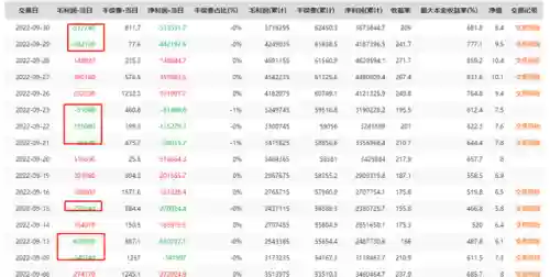 期货十大交易模式图解(一个期货高手的简单交易方法)插图4