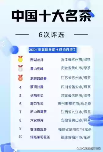 2002 十大名茶(中国名茶十大名茶)插图6