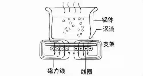 .中国十大电陶炉(十大电陶炉品牌排行)插图1