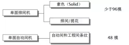 世界十大针织面料(常见的针织面料有哪些)插图8