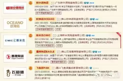 2014瓷砖十大名牌排行榜(中国陶瓷十大名牌)插图2