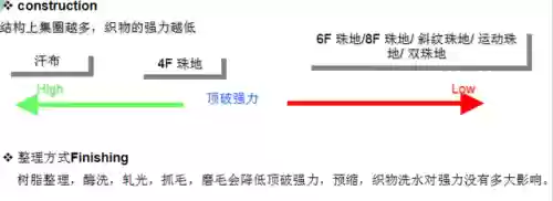 世界十大针织面料(常见的针织面料有哪些)插图21