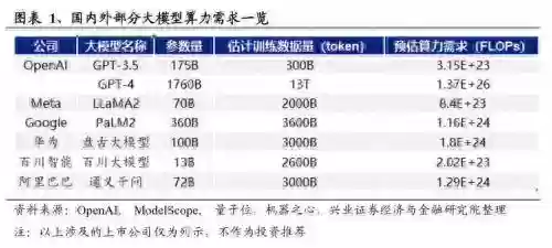 2022十大投资机会(2024好的投资项目)插图