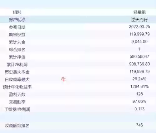 期货十大交易模式图解(一个期货高手的简单交易方法)插图