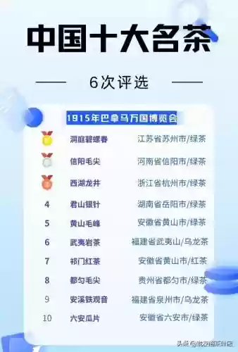 2002 十大名茶(中国名茶十大名茶)插图1