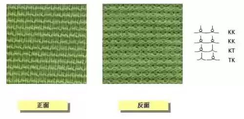 世界十大针织面料(常见的针织面料有哪些)插图6