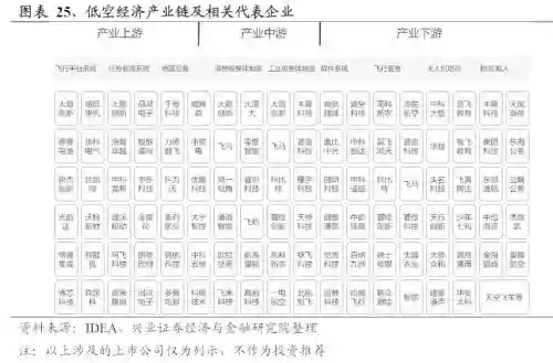 2022十大投资机会(2024好的投资项目)插图20