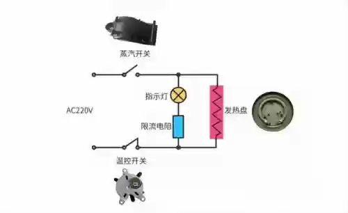 十大名牌的水壶(家用烧水壶哪个牌子好)插图1